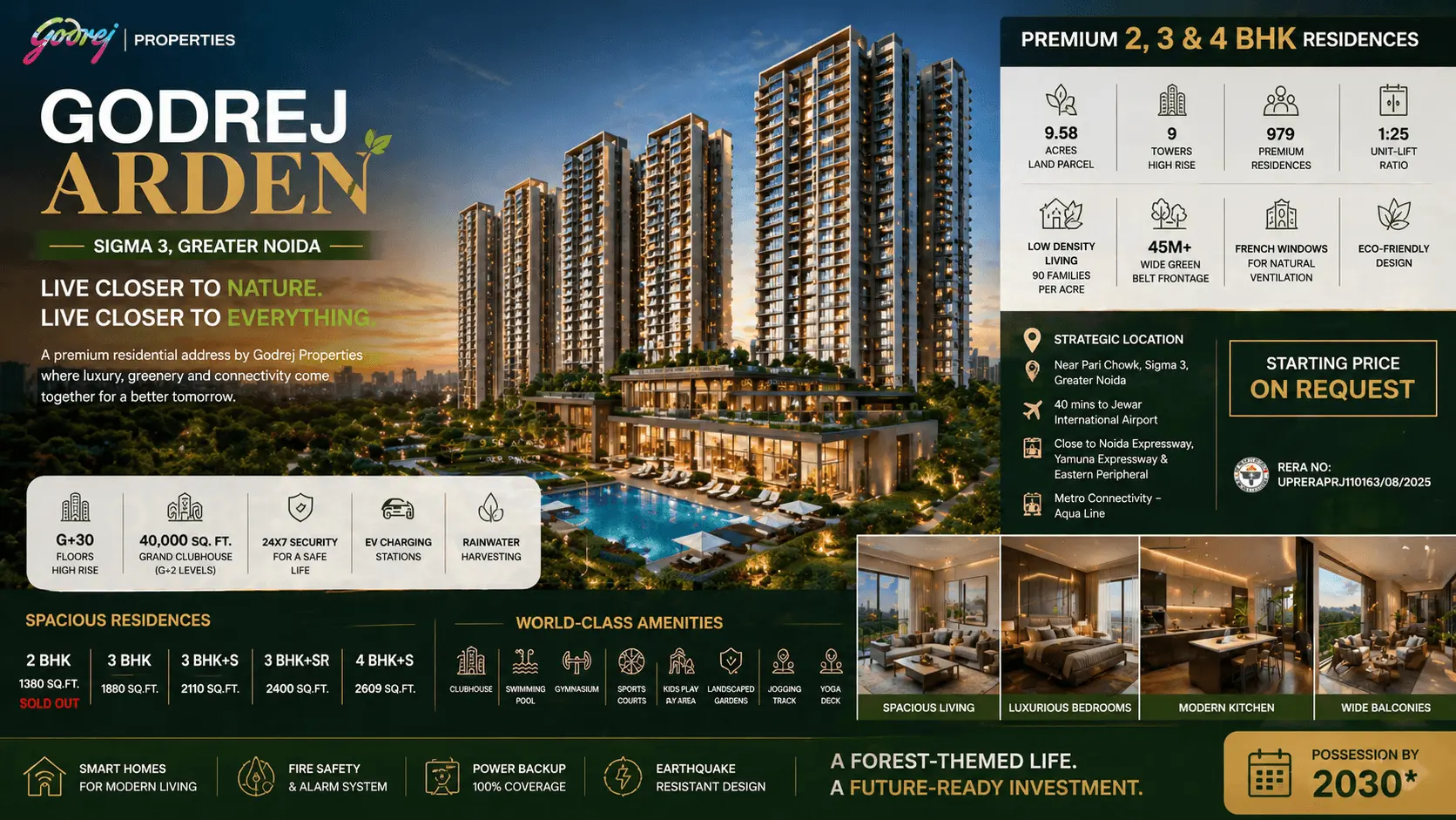 Godrej Arden Greater Noida – Price, Floor Plan, Location & Investment Details