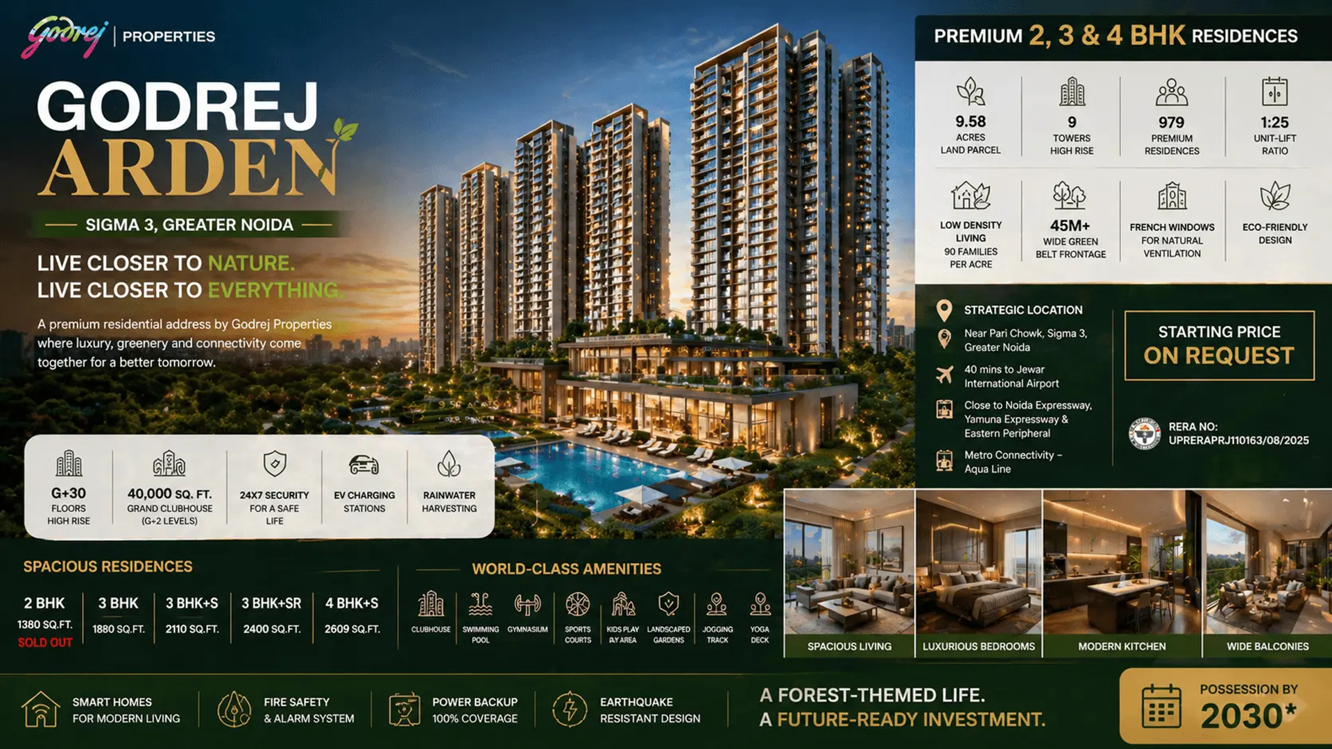 Godrej Arden Greater Noida – Price, Floor Plan, Location & Investment Details